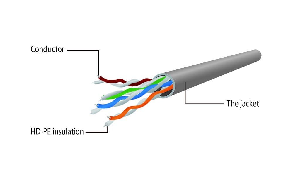 Kabel sieciowy UTP Gembird PP6U-3M/G RJ-45 (3 m)